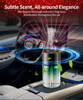 Diffuseur de parfum intelligent pour voiture – 120 ml – USB-C – Éclairage LED RGB