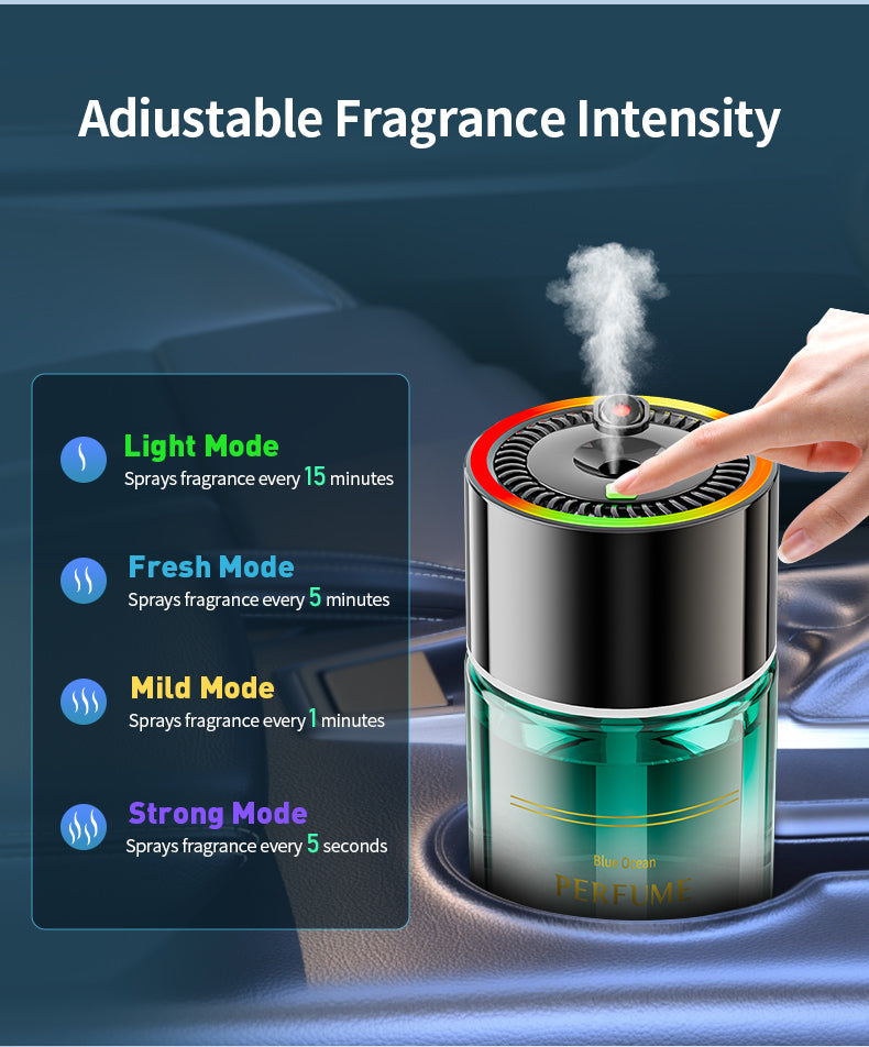 Diffuseur de parfum intelligent pour voiture – 120 ml – USB-C – Éclairage LED RGB